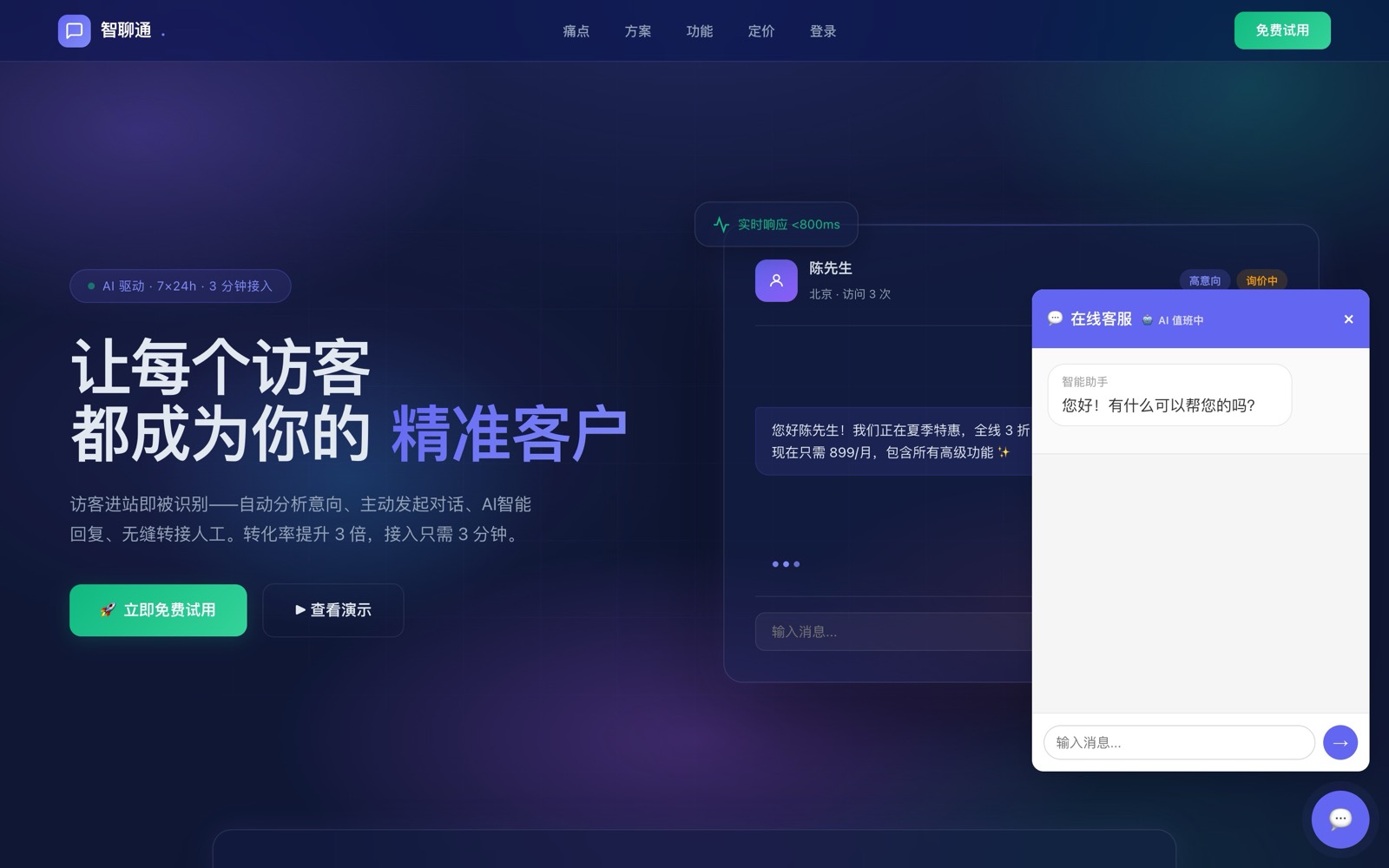 智聊通 — AI 智能客服 · 让访客变成客户